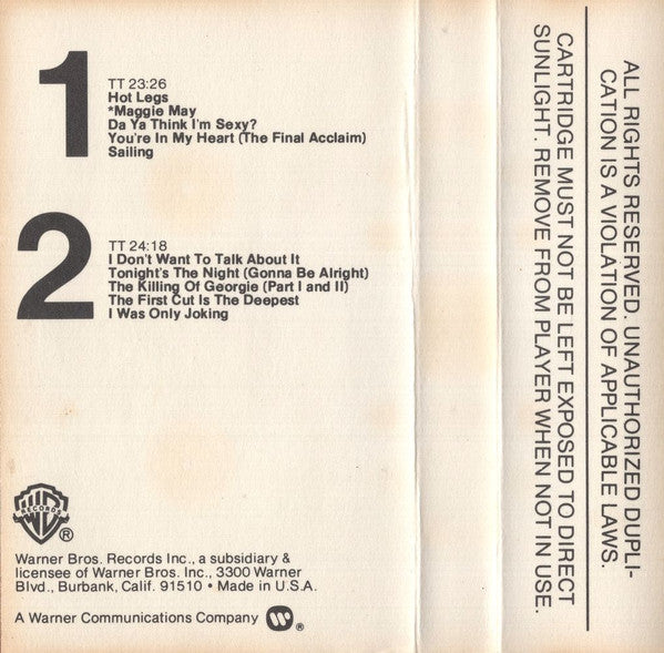 Rod Stewart : Greatest Hits (Cass, Comp)
