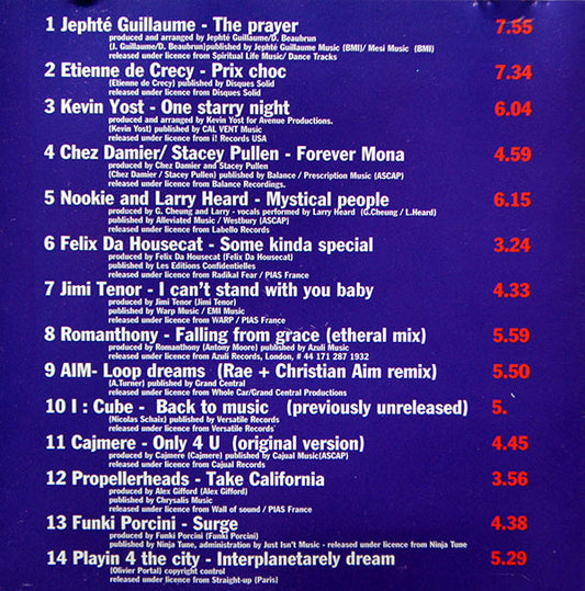 Various : Future Funk 4U (CD, Comp)