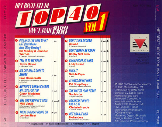 Various : Het Beste Uit De Top 40 Van 'T Jaar 1988 Vol 1 (CD, Comp)