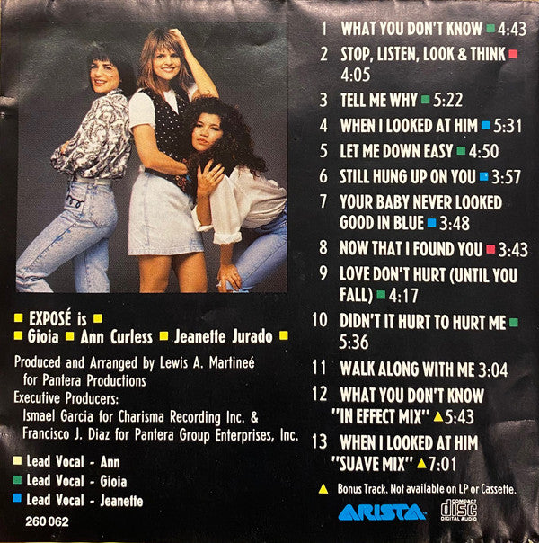 Exposé : What You Don't Know (CD, Album)