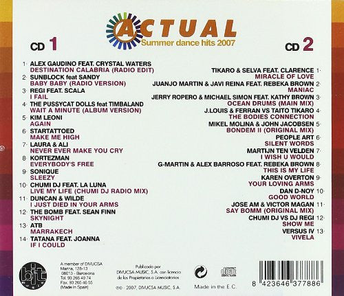 Various : Actual Summer Dance Hits (2xCD, Comp)
