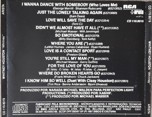 Whitney Houston : Whitney (CD, Album)