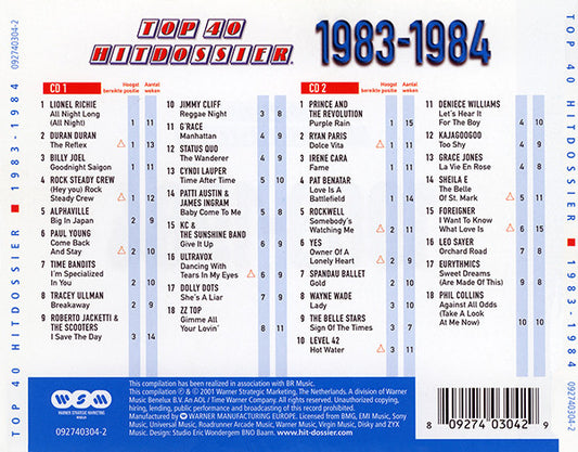 Various : Top 40 Hitdossier 1983-1984 (2xCD, Comp)