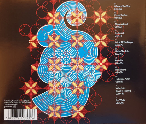 Planet Funk : Non Zero Sumness (CD, Album)