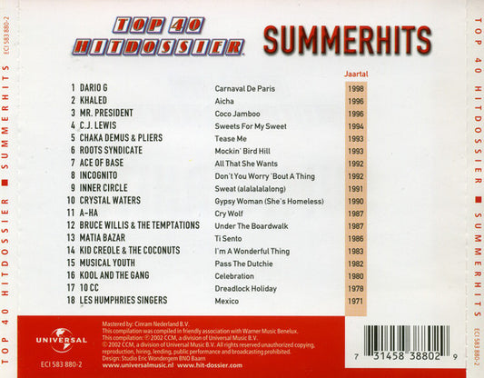 Various : Top 40 Hitdossier Summerhits (CD, Comp)