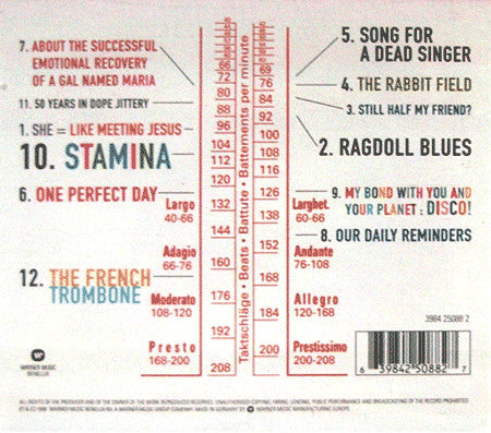 Zita Swoon : I Paint Pictures On A Wedding Dress (CD, Album + CD + Ltd)