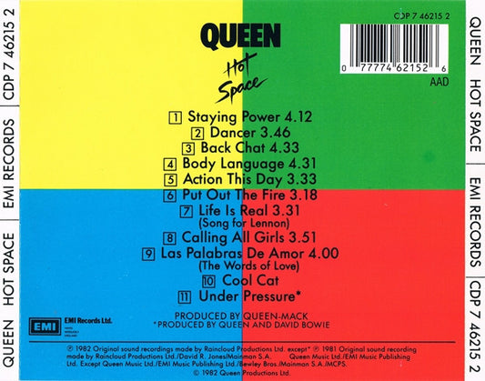 Queen : Hot Space (CD, Album, RE)