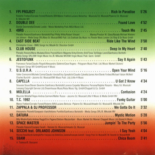 Various : Dance Made In Italy (CD, Comp)