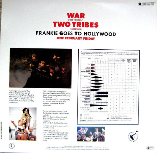 Frankie Goes To Hollywood : Two Tribes (Carnage) (12", Maxi)