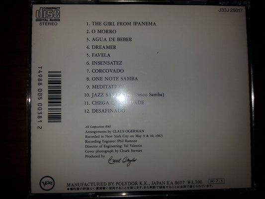 Antonio Carlos Jobim : The Composer Of Desafinado, Plays (CD, Album)