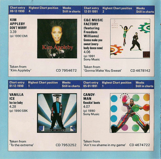 Various : The Greatest Hits 1991 - Vol 1 (CD, Comp)
