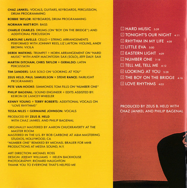 Chas Jankel : Looking At You (CD, Album)