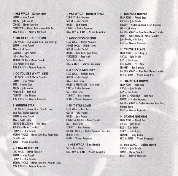 The Jazzhole : …And The Feeling Goes Round (CD, Album)