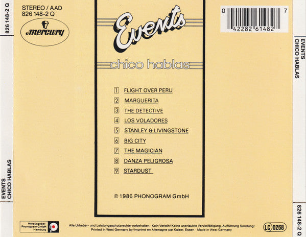 Chico Hablas : Events (CD, Album)