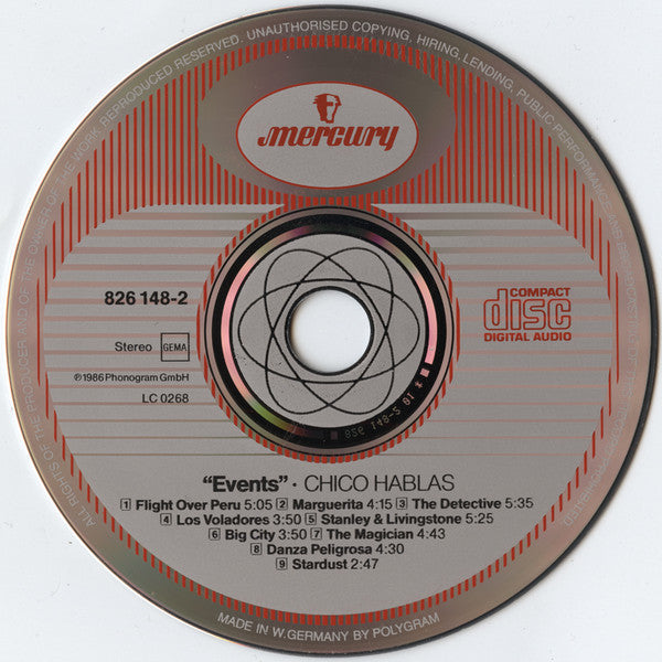 Chico Hablas : Events (CD, Album)