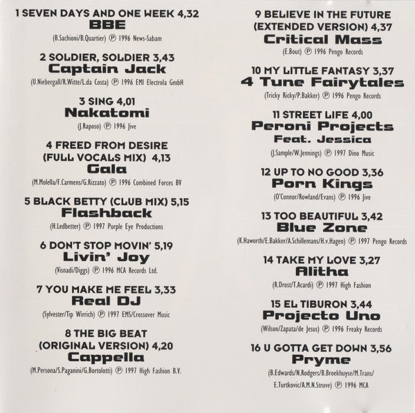 Various : Mega Body Beats (CD, Comp)