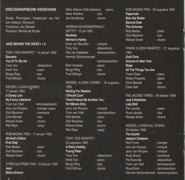 Various : Jazz Behind The Dikes Part 2 (CD, Comp)