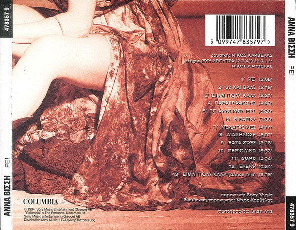 Anna Vissi : Ρε! (CD, Album, RE, RP)