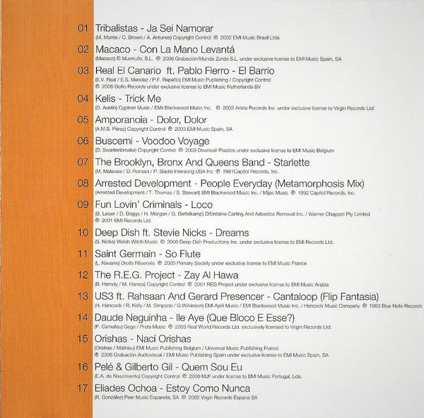 Various : Fundamentally Meet Friends (CD, Comp)