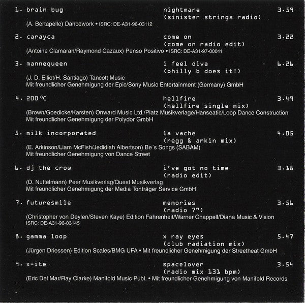 Various : Hyper Cool - Into The Phuture Vol. 2 (CD, Comp)