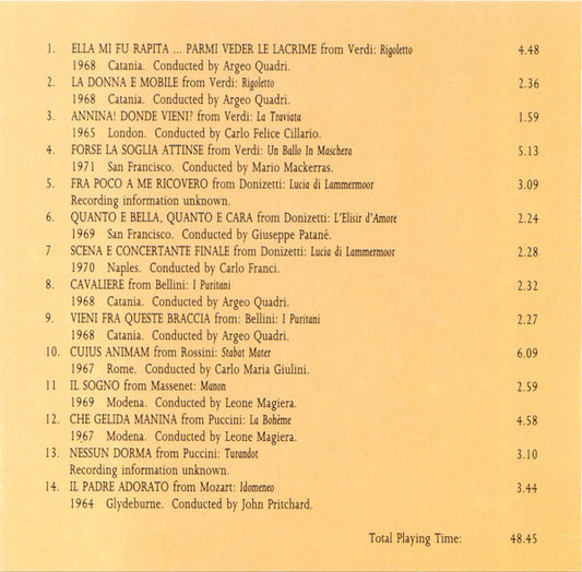 Luciano Pavarotti : The World Of Luciano Pavarotti - Tenor Masterpieces Volume 2 (CD, Comp)