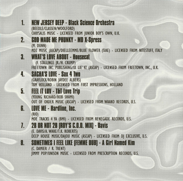 DJ Duke : Jan. 1995 (CD, Comp, Mixed)
