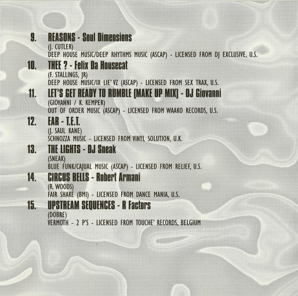DJ Duke : Jan. 1995 (CD, Comp, Mixed)