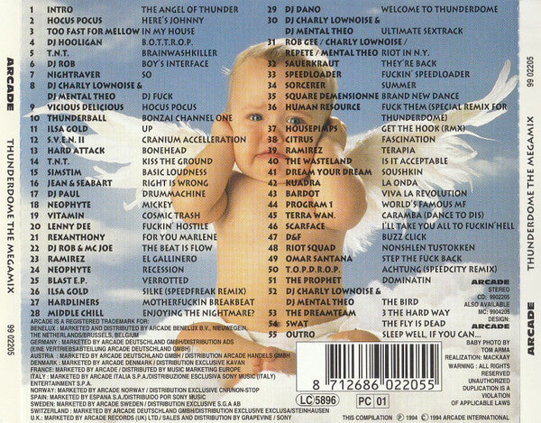 Human Resource And Reyes : Thunderdome - The Megamix Of Thunderdome 1-5! (CD, Mixed)