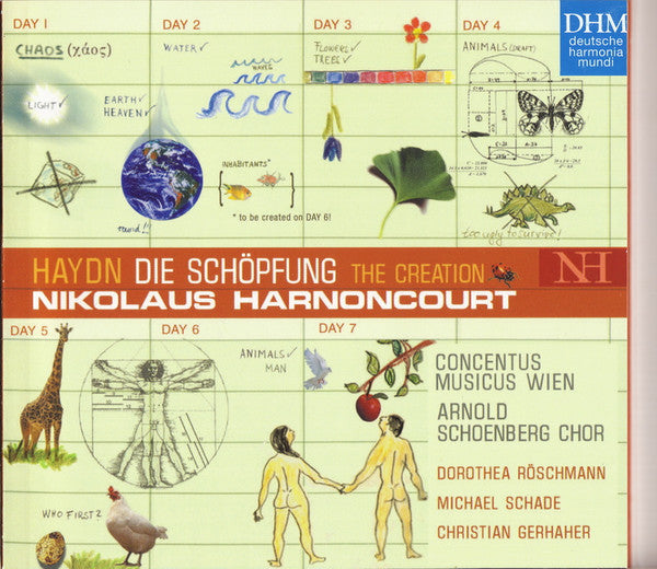 Joseph Haydn - Dorothea Röschmann, Michael Schade, Christian Gerhaher, Arnold Schoenberg Chor, Concentus Musicus Wien, Nikolaus Harnoncourt : Die Schöpfung (2xCD, Album)