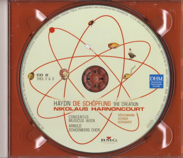 Joseph Haydn - Dorothea Röschmann, Michael Schade, Christian Gerhaher, Arnold Schoenberg Chor, Concentus Musicus Wien, Nikolaus Harnoncourt : Die Schöpfung (2xCD, Album)
