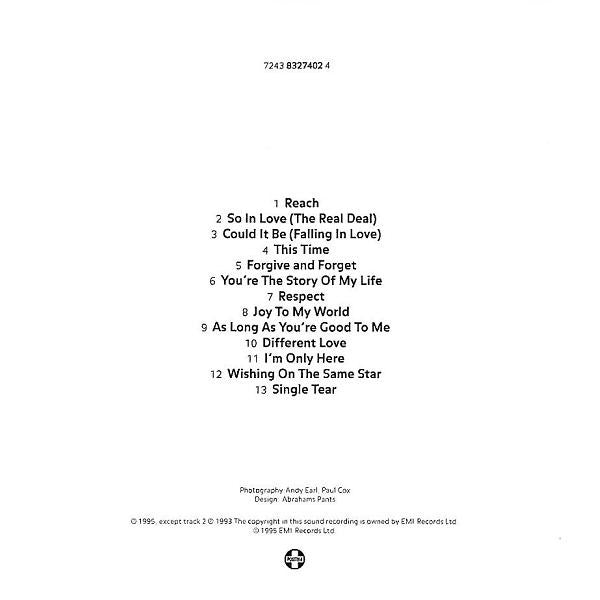Judy Cheeks : Respect (CD, Album)