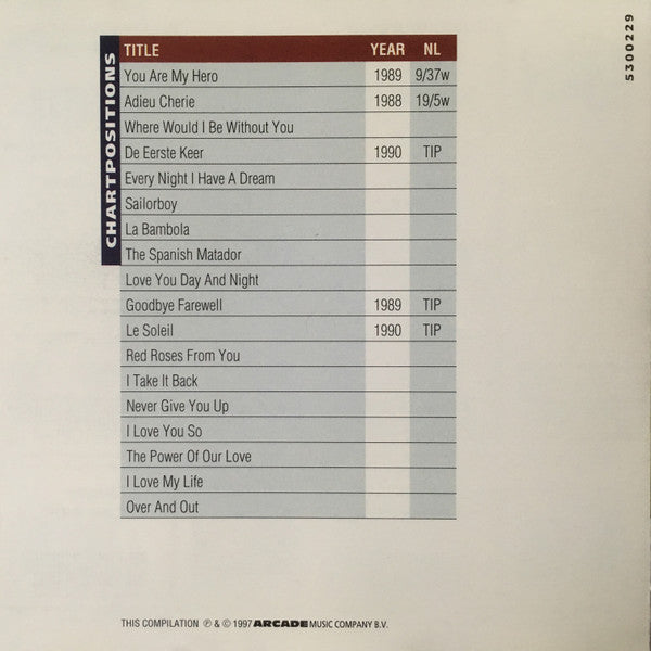 Anny Schilder : Anny Schilder (CD, Comp)