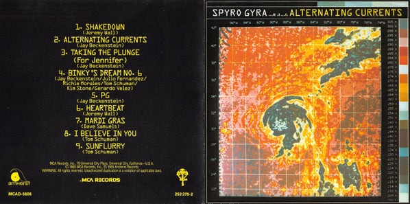 Spyro Gyra : Alternating Currents (CD, Album, RE)