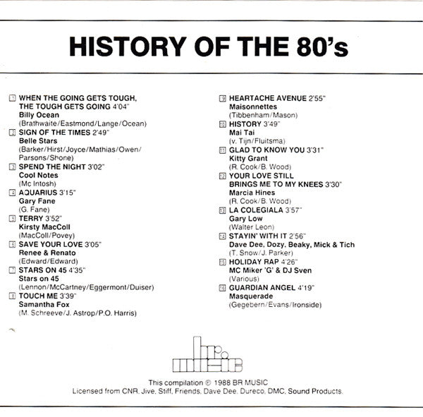 Various : History Of The 80's (CD, Comp)
