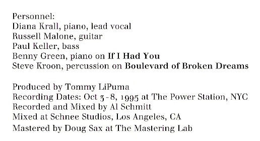 Diana Krall : All For You (A Dedication To The Nat King Cole Trio) (CD, Album, RE, Dig)