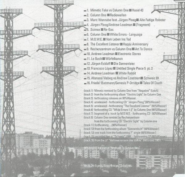 Various : 90% Wasser (CD, Comp)