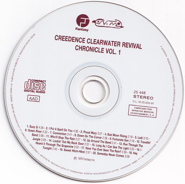 Creedence Clearwater Revival Featuring John Fogerty : Chronicle (The 20 Greatest Hits) (CD, Comp, RE)