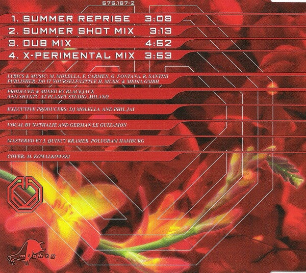 The Soundlovers : Run A Way (CD, Maxi)