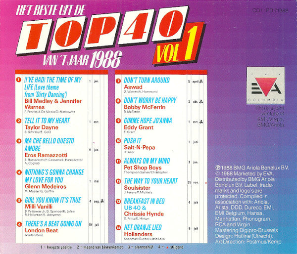 Various : Het Beste Uit De Top 40 Van 'T Jaar 1988 Vol 1 (CD, Comp)