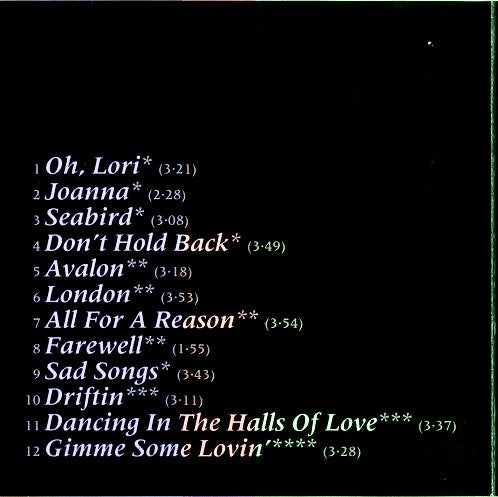 Alessi : Oh, Lori (The Best Of Alessi) (CD, Comp, RE)