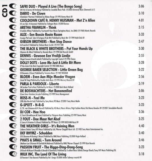 Various : Party Party Club - De Apres Ski Hits (2xCD, Comp)