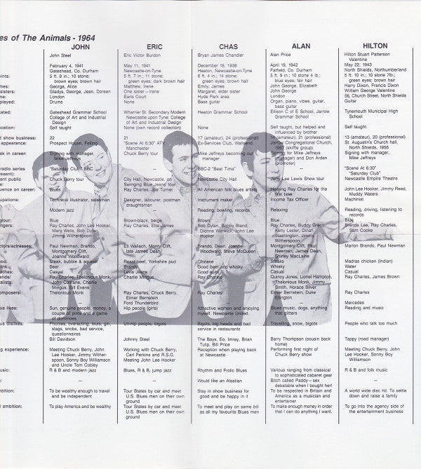 The Animals : The Best Of The Animals (CD, Comp)