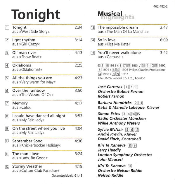 Various : Tonight (CD, Comp)