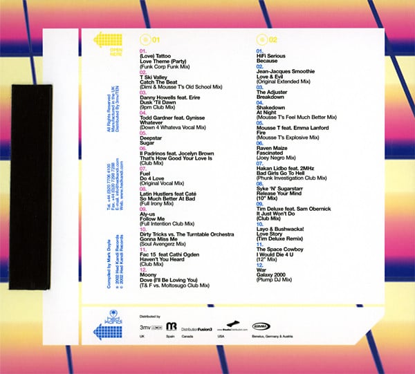 Various : Disco Kandi 05.02 (2xCD, Comp)