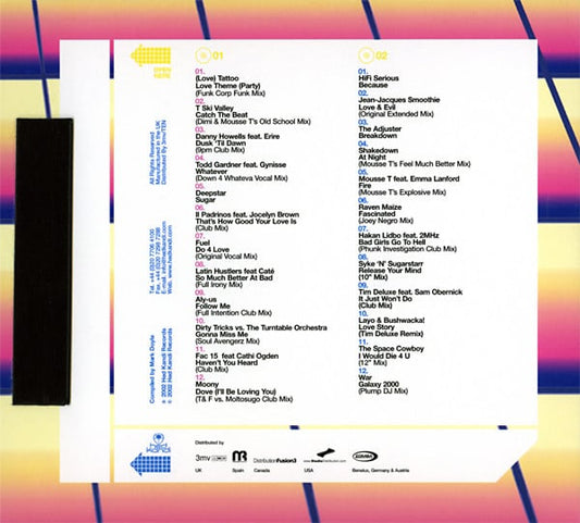 Various : Disco Kandi 05.02 (2xCD, Comp)