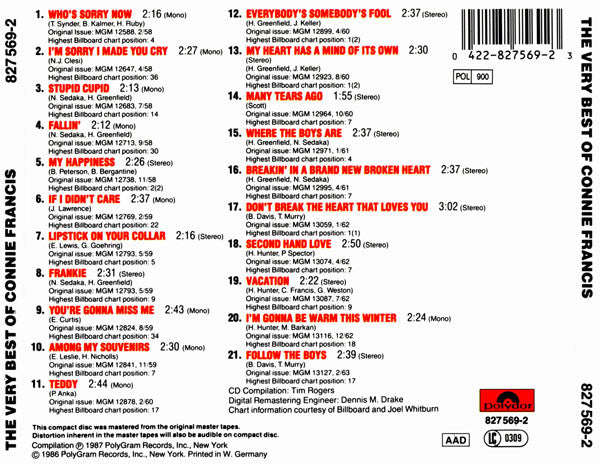 Connie Francis : The Very Best Of Connie Francis (Connie's 21 Biggest Hits!) (CD, Comp, Mono, RM)