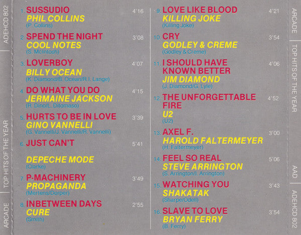 Various : Top Hits Of The Year (CD, Comp)