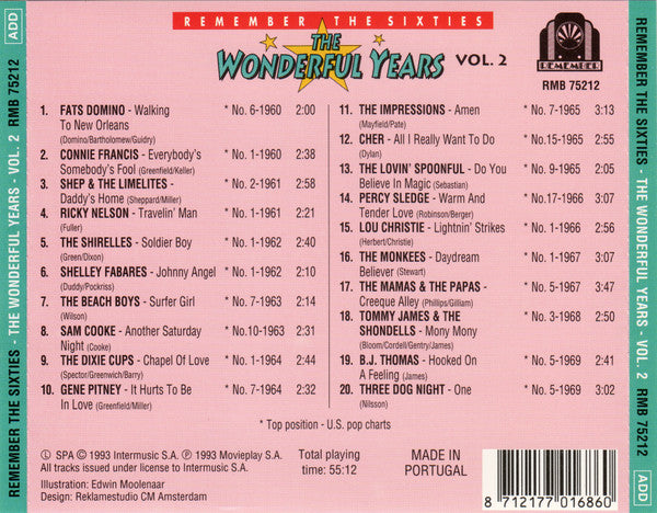 Various : Remember The Sixties - The Wonderful Years - Vol. 2 (CD, Comp)