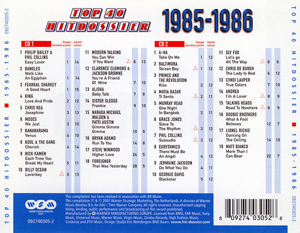 Various : Top 40 Hitdossier 1985-1986 (2xCD, Comp)