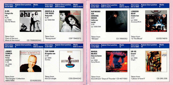 Various : The Greatest Hits 1991 - Vol 2 (CD, Comp)